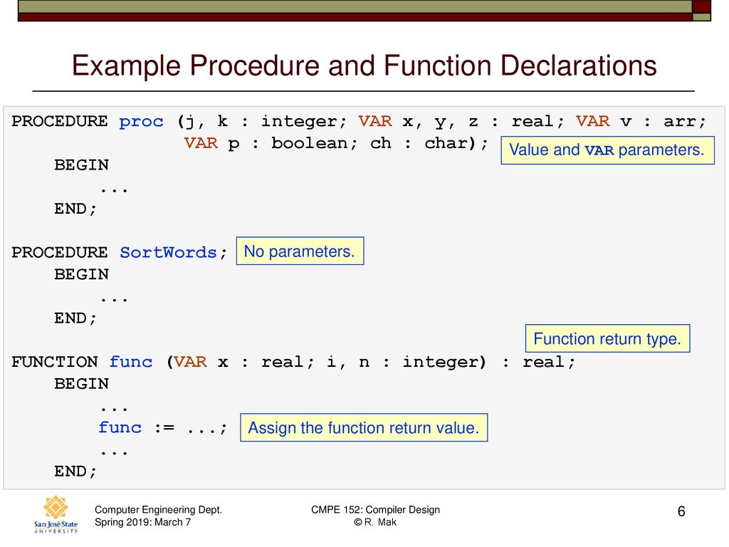 Example Procedure and Function Declarations