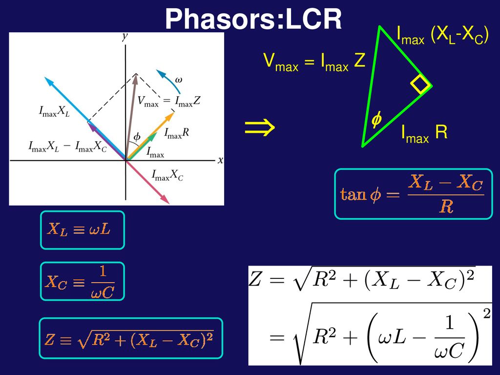Physics 12 Lecture Today S Agenda Ppt Download