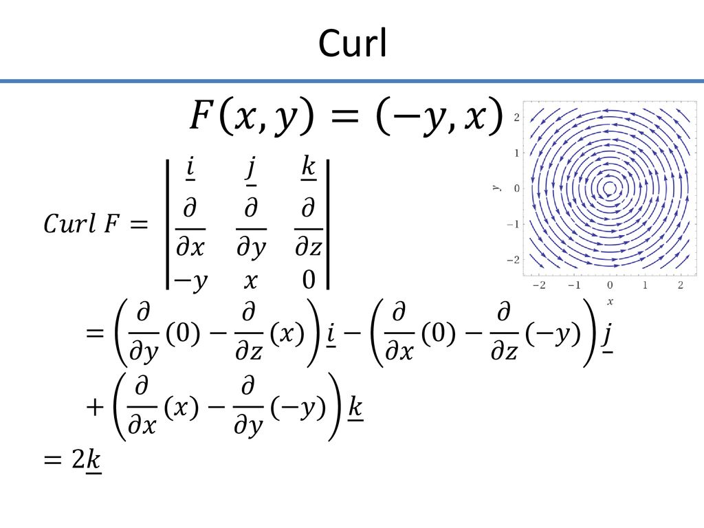 Curl 𝐹 𝑥,𝑦 = −𝑦,𝑥 𝐶𝑢𝑟𝑙 𝐹= 𝑖 𝑗 𝑘 𝜕 𝜕𝑥 𝜕 𝜕𝑦 𝜕 𝜕𝑧 −𝑦 𝑥 0