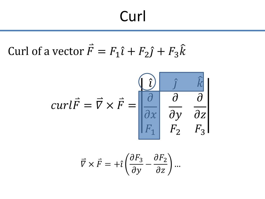 Curl Curl of a vector 𝐹 = 𝐹 1 𝑖 + 𝐹 2 𝑗 + 𝐹 3 𝑘