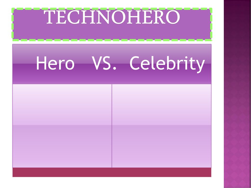 TechnoHEro Hero VS. Celebrity