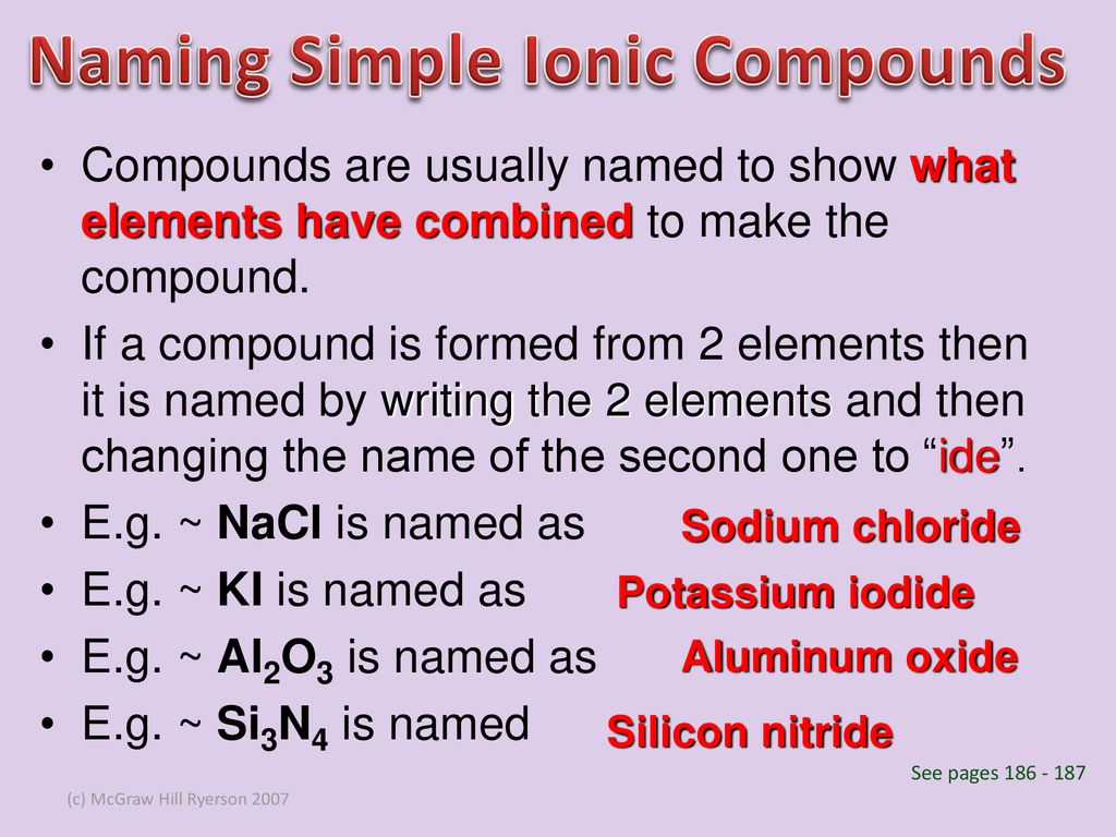 Compound Names & Formulas - ppt download