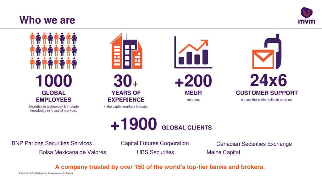 canadian bolsa company
