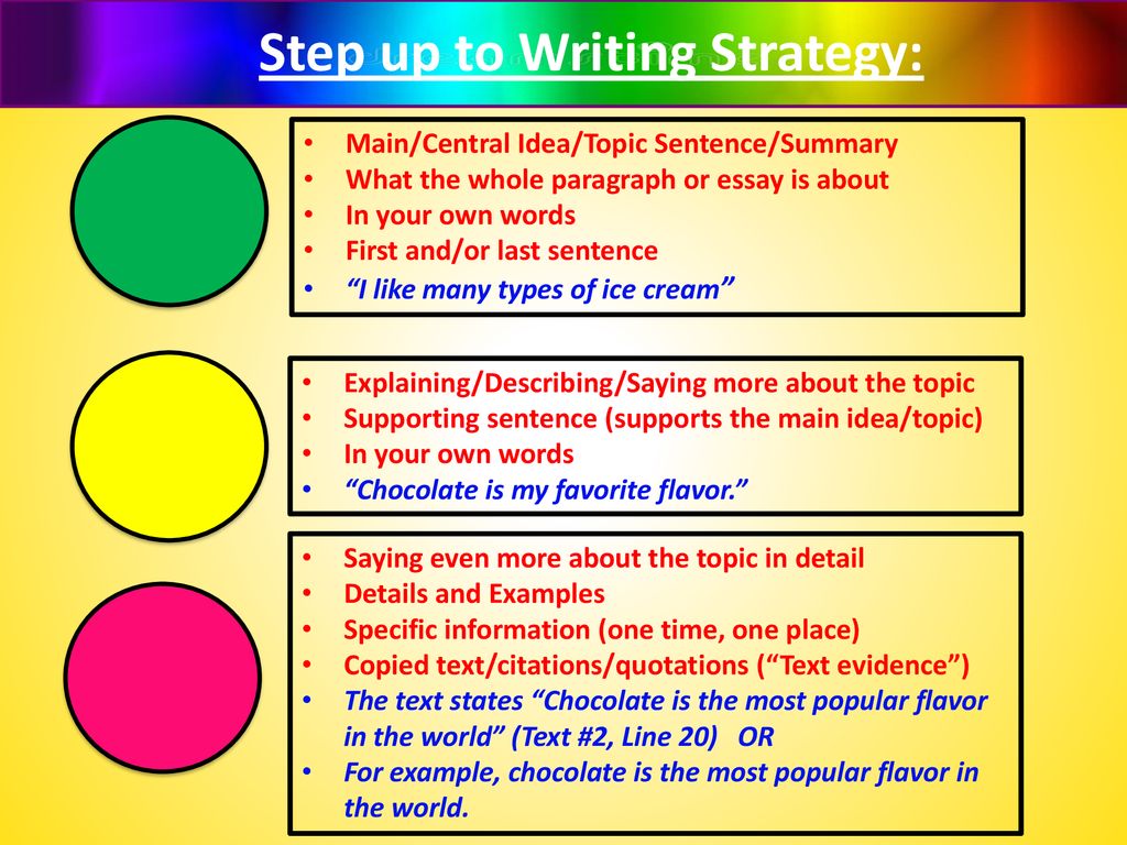 general steps in writing an argumentative essay