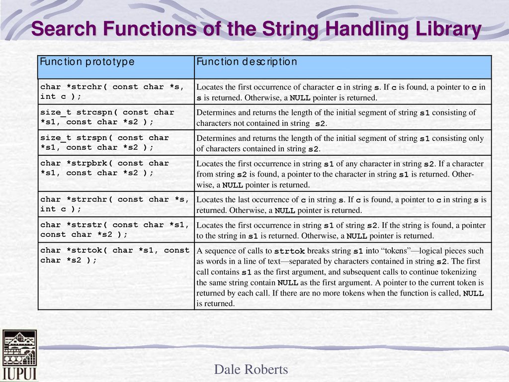 Characters and Strings Functions - ppt download