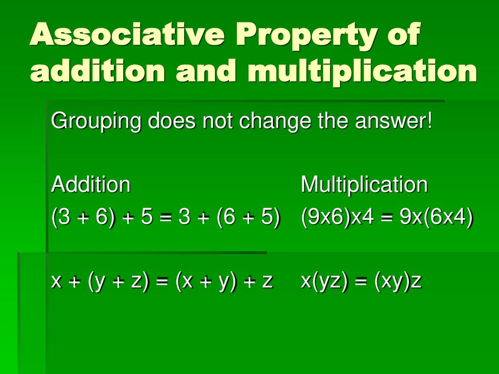 Properties Of Addition And Multiplication Chart