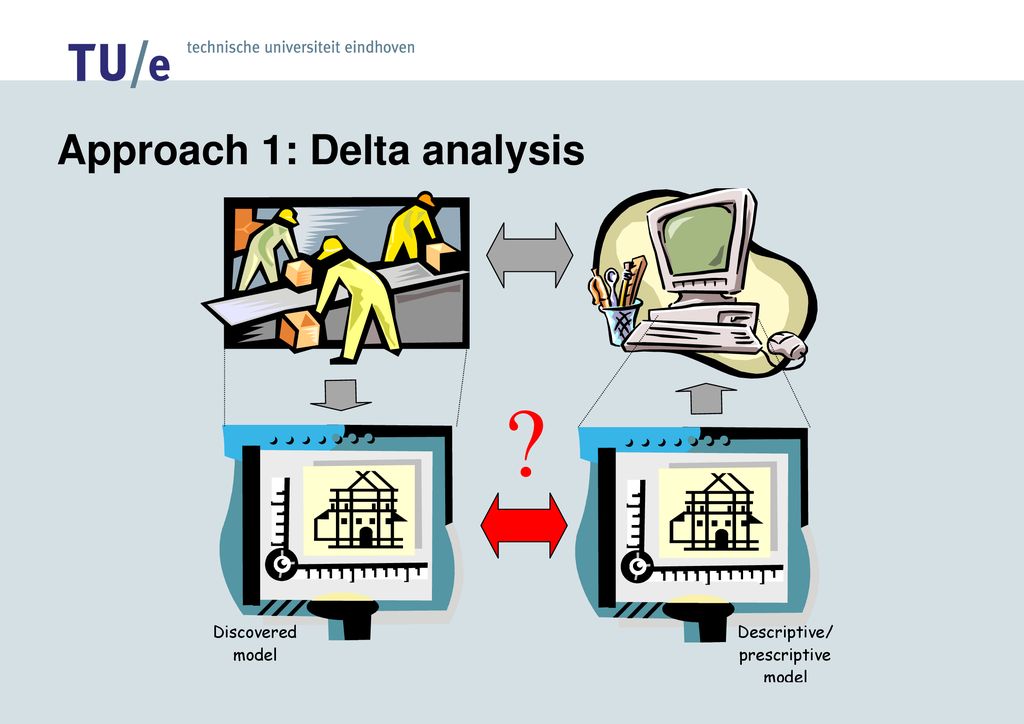 business-alignment-using-process-mining-as-a-tool-for-delta-analysis