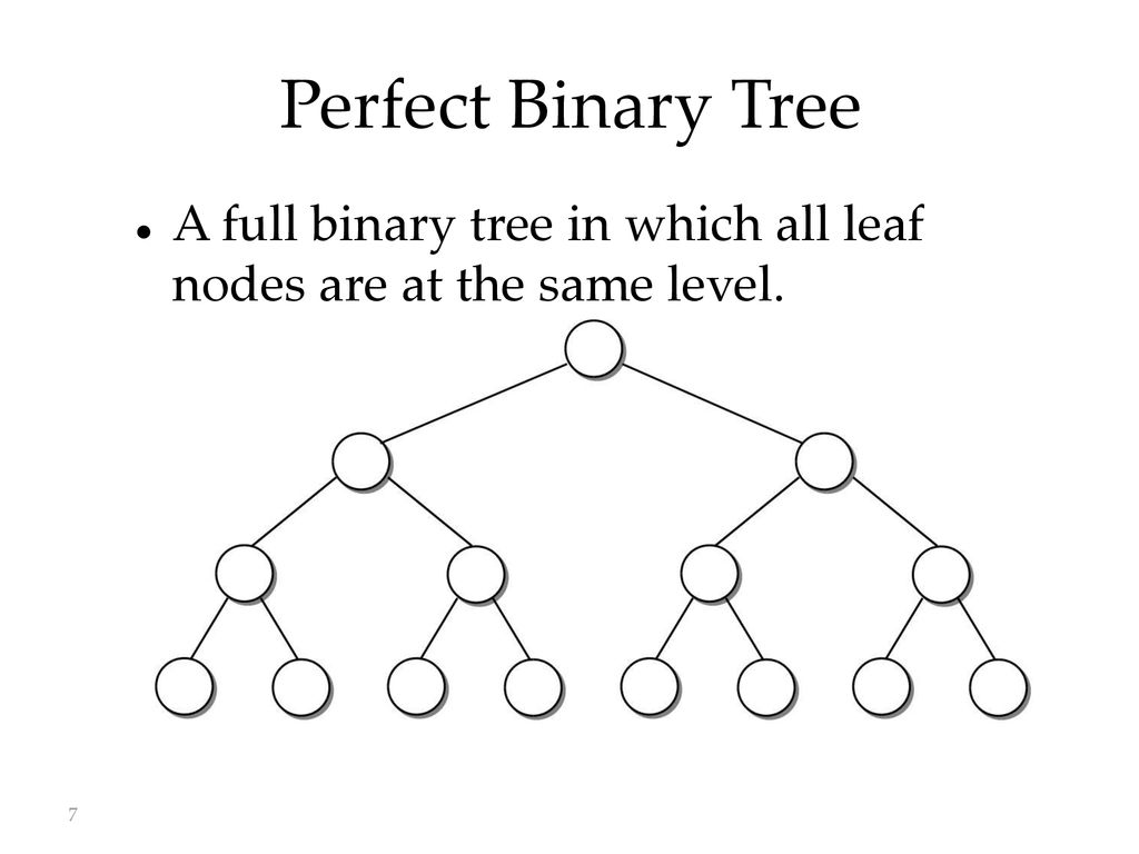 Binary Tree Implementation - ppt download