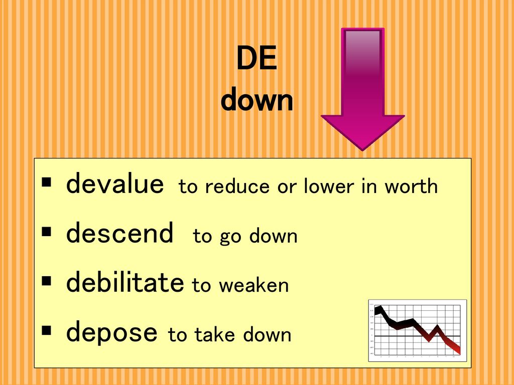 Word Masters List 2 M W con de dis equi extra. ppt download