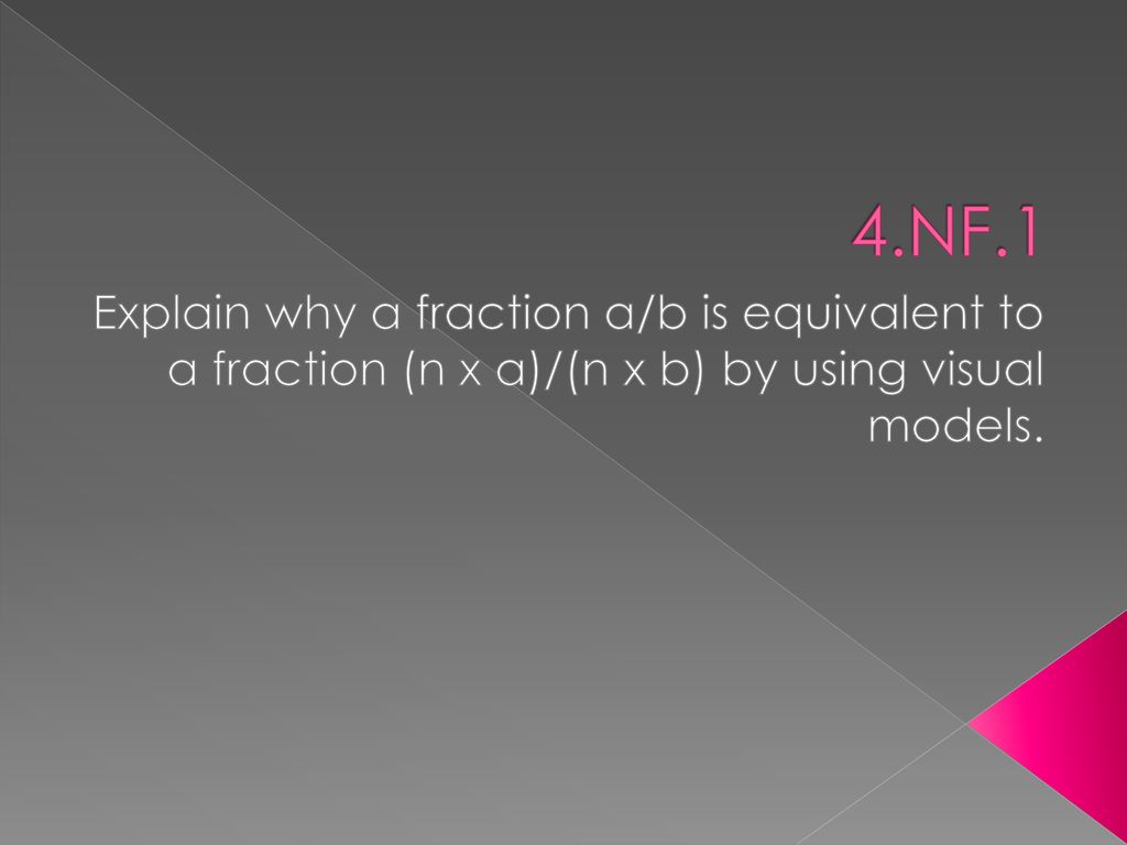 4.NF.1 Explain why a fraction a/b is equivalent to a fraction (n x a)/(n x b) by using visual models.