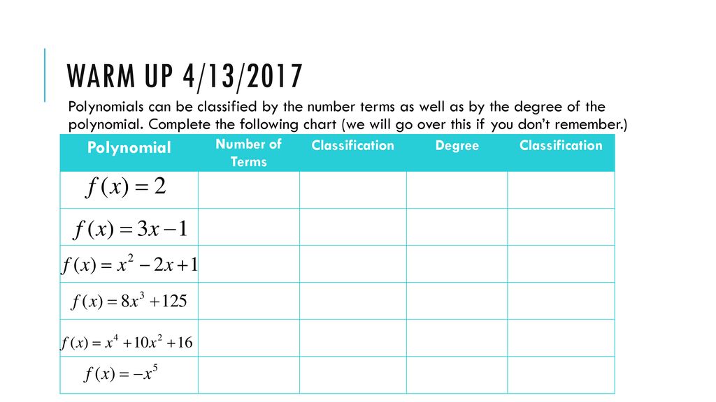 Polynomial Classification Chart