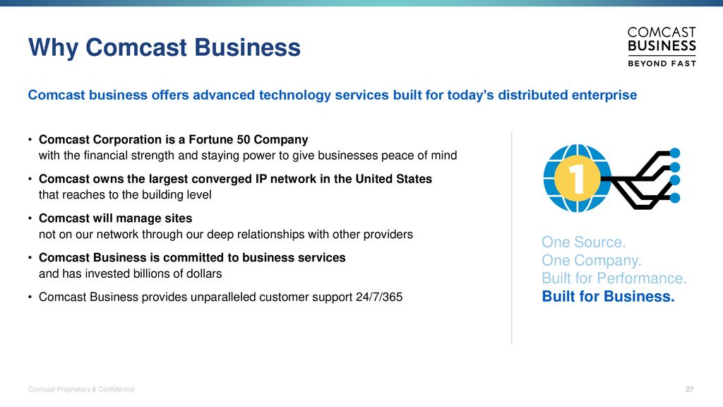 Activecoresm And Sd Wan Unleashing The Power Of Virtualized Networks Ppt Download