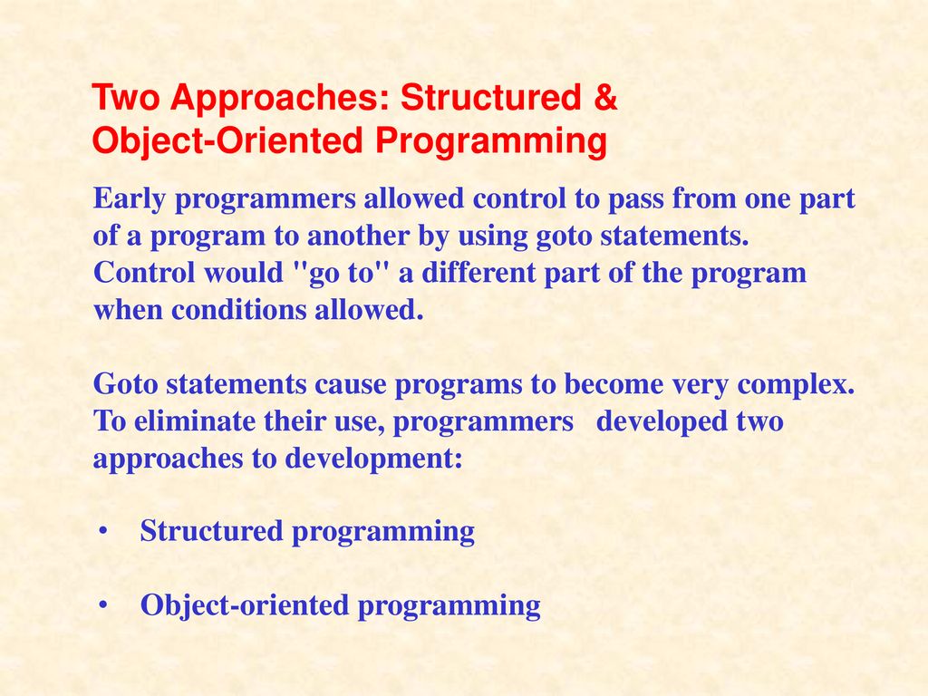 Creating Computer Programs - ppt download