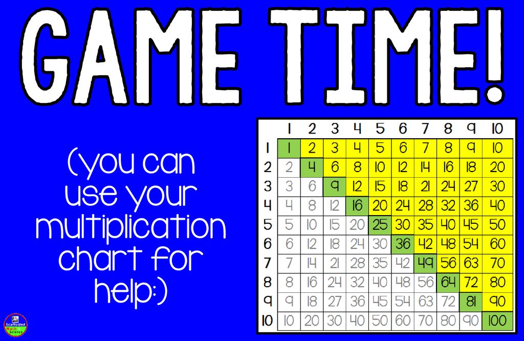 use-your-multiplication-chart-for-help-ppt-download