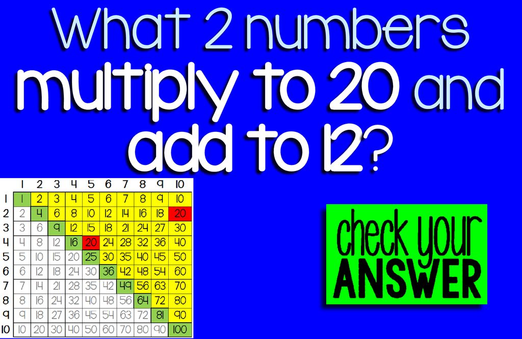 Use your multiplication chart for help ppt download