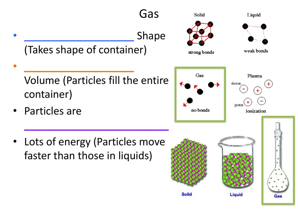 Solid ___________________ Shape ___________________ Volume - ppt download