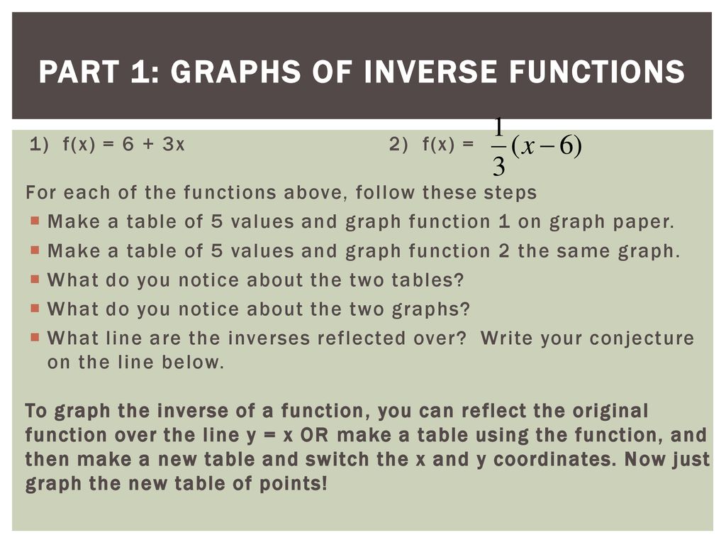Day 7 – Inverse of a Function - ppt download