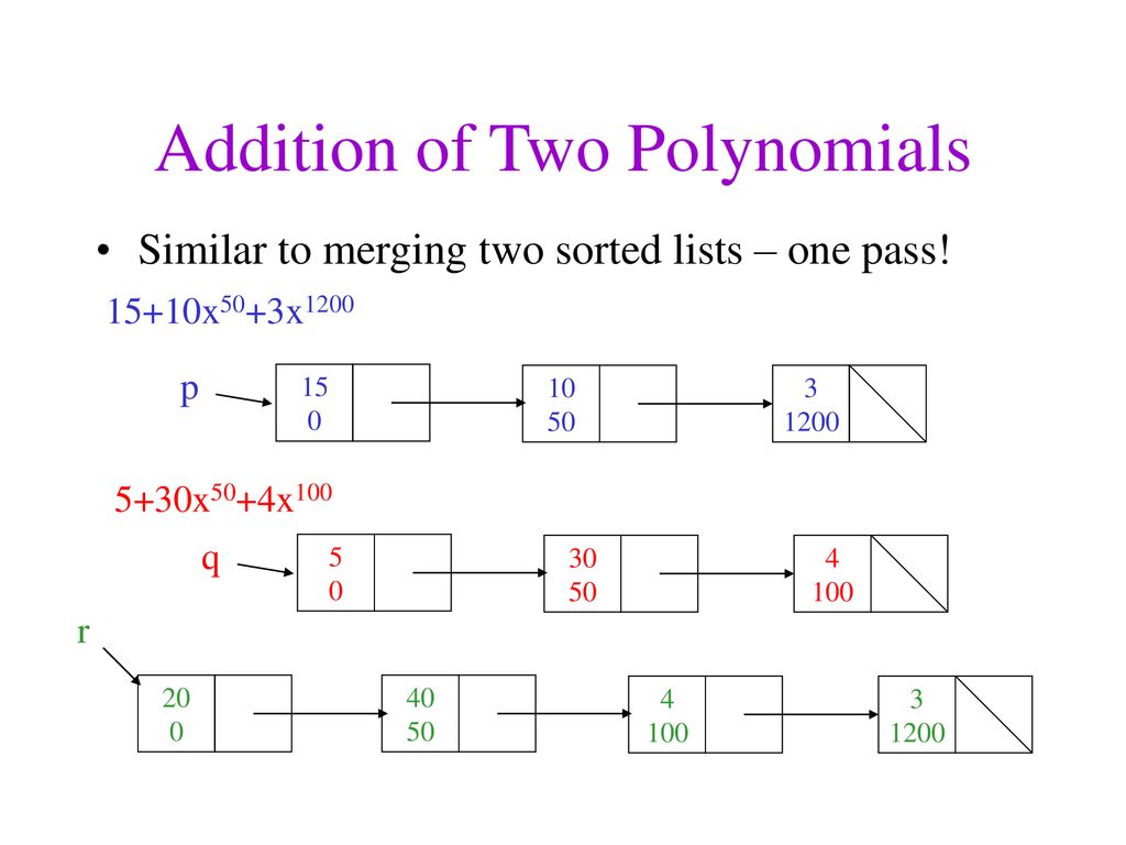 CSE 326: Data Structures Lecture #2 Analysis of Algorithms I (And A ...
