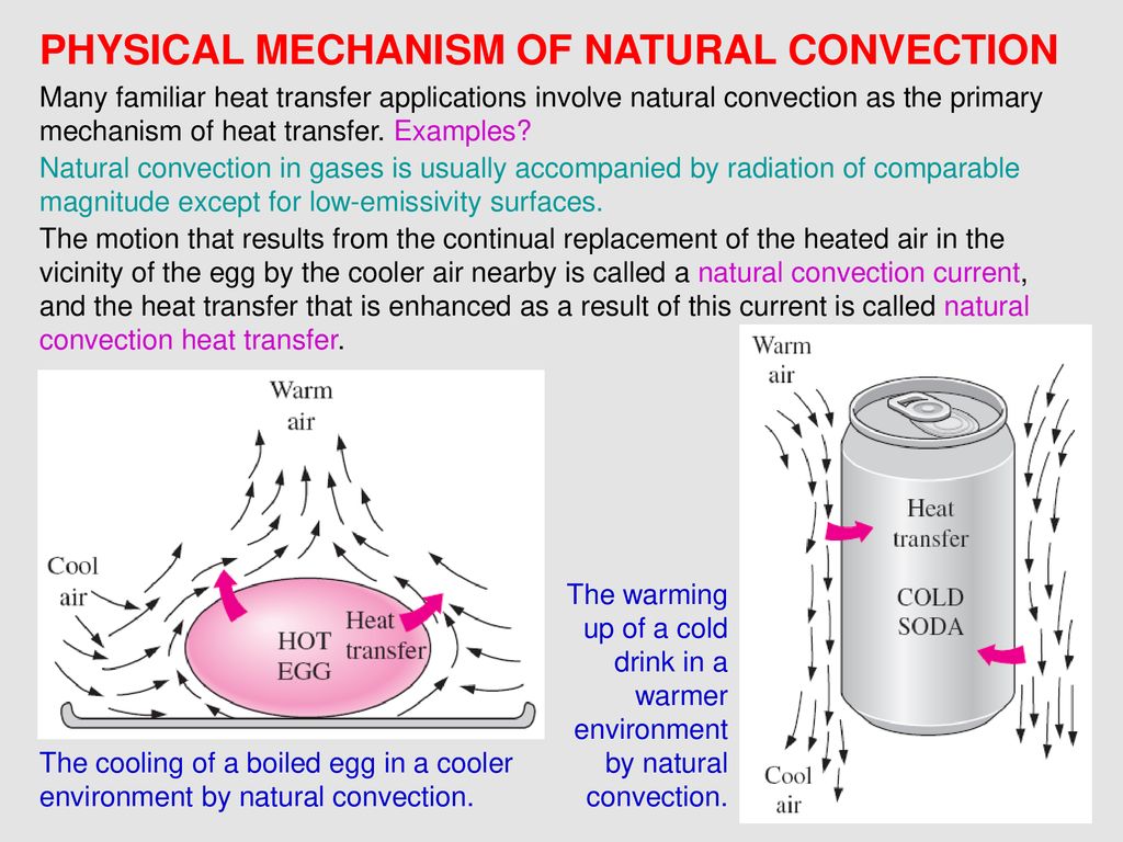 Chapter 19 FORCED CONVECTION - ppt download