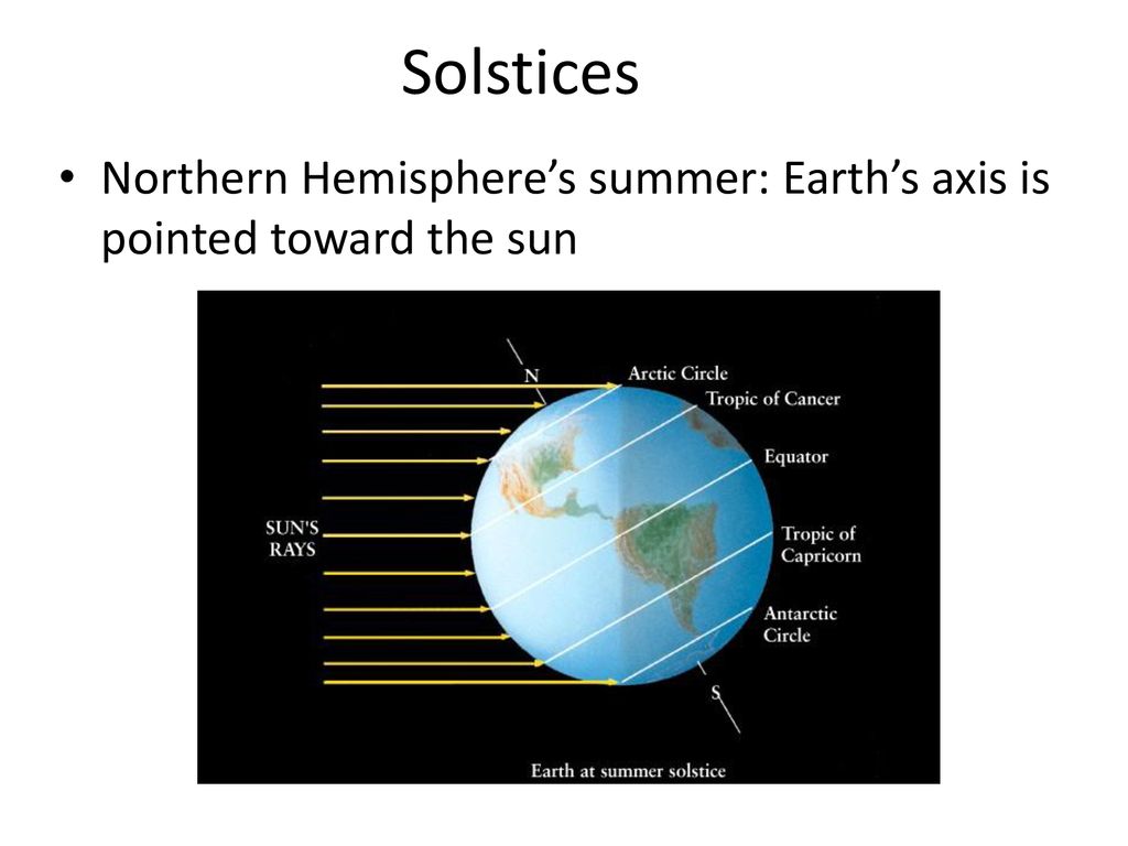 INTRODUCTION TO ASTRONOMY ppt download