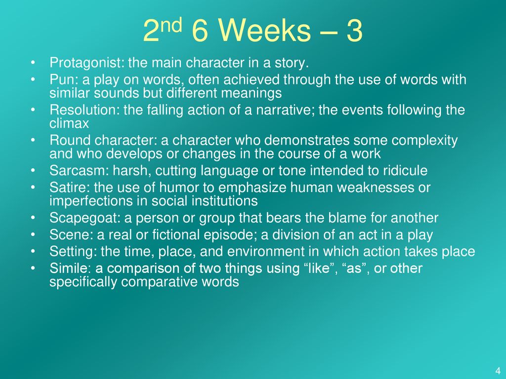 the-language-of-english-ppt-download