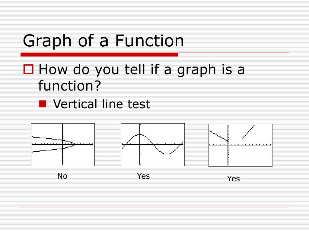 Graph of a Function How do you tell if a graph is a function