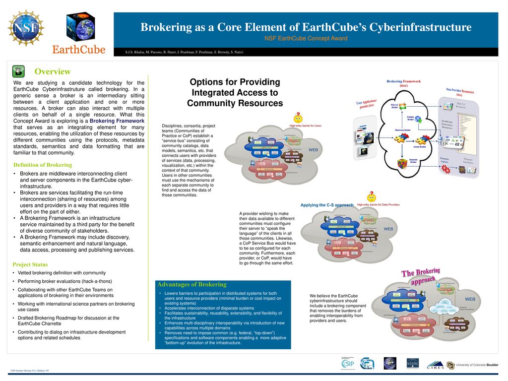 Brokering as a Core Element of EarthCube’s Cyberinfrastructure - ppt ...