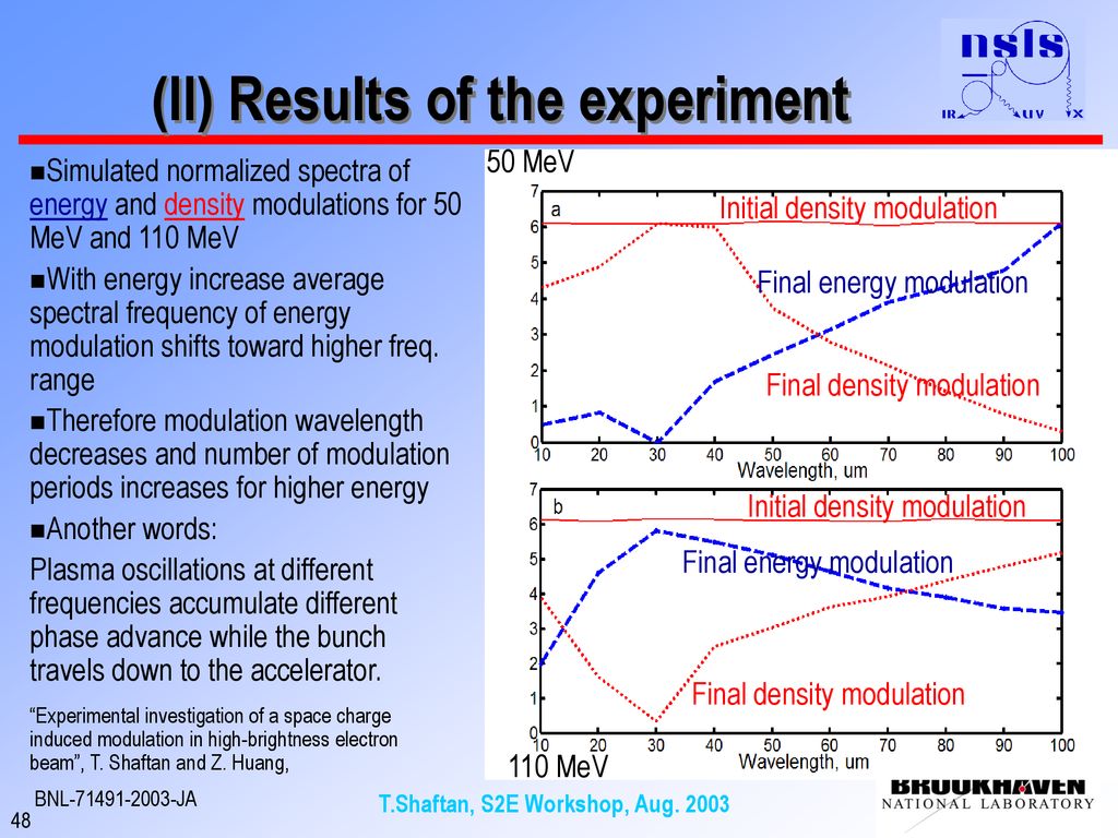 (II) Results of the experiment