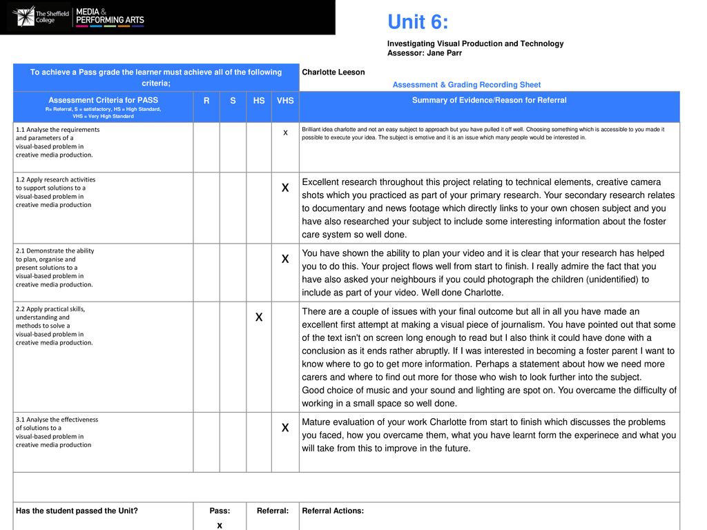 Summary of Evidence/Reason for Referral - ppt download