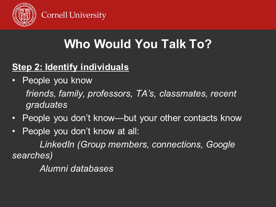 Who Would You Talk To Step 2: Identify individuals People you know