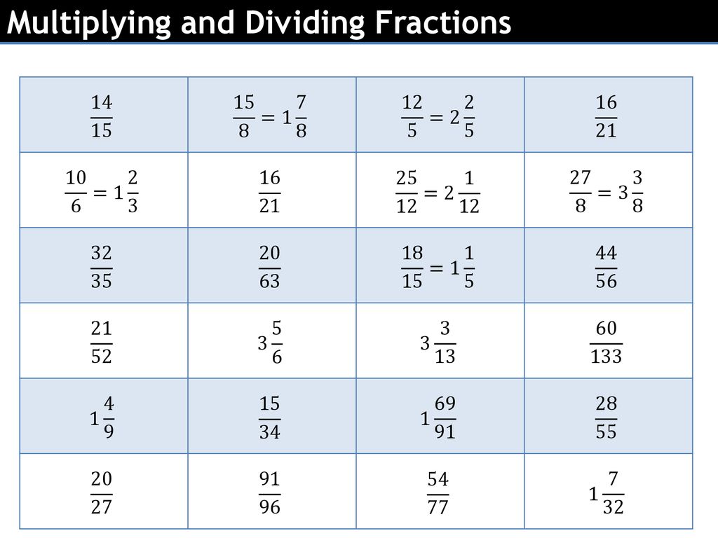 starter-name-at-least-3-equivalent-fractions-each-ppt-download