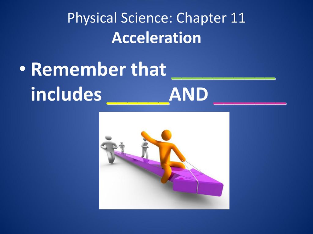 Physical Science Chapter 11 Section 2 Ppt Download 5739