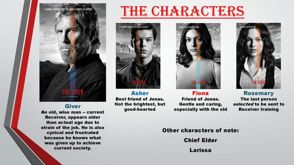 The Characters Asher Fiona Rosemary Giver Other characters of note: