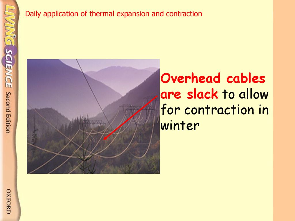 Daily applications of thermal expansion and - ppt download