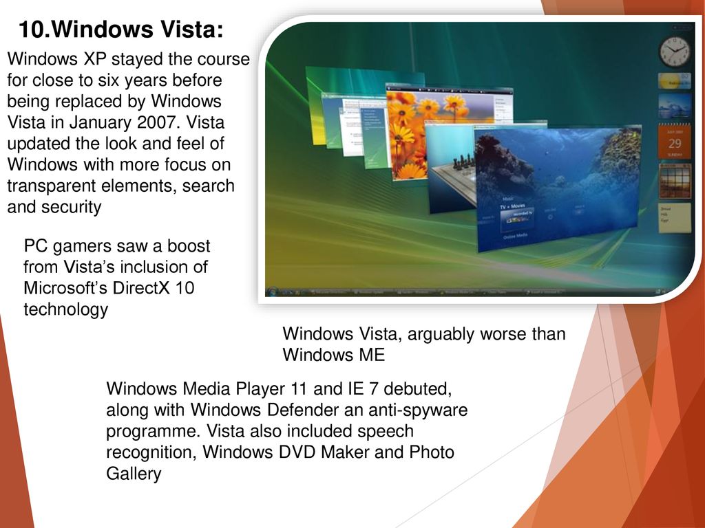 From Windows 1 to Windows 10: 29 years of Windows evolution