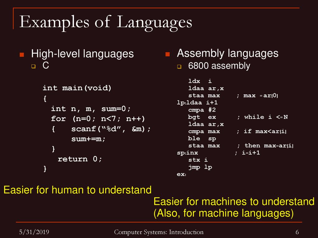 Computer Systems An Introducton. - ppt download