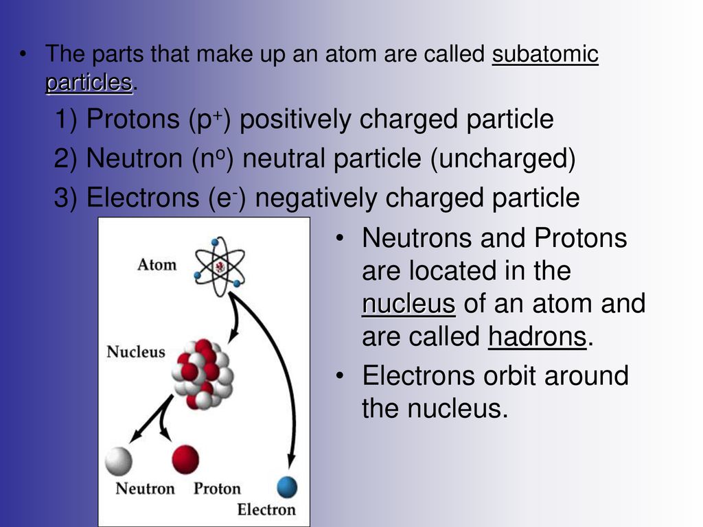 1) Protons (p+) positively charged particle