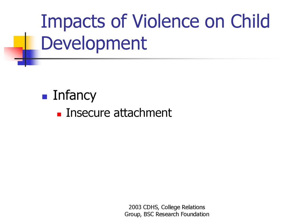 Impacts of Violence on Child Development