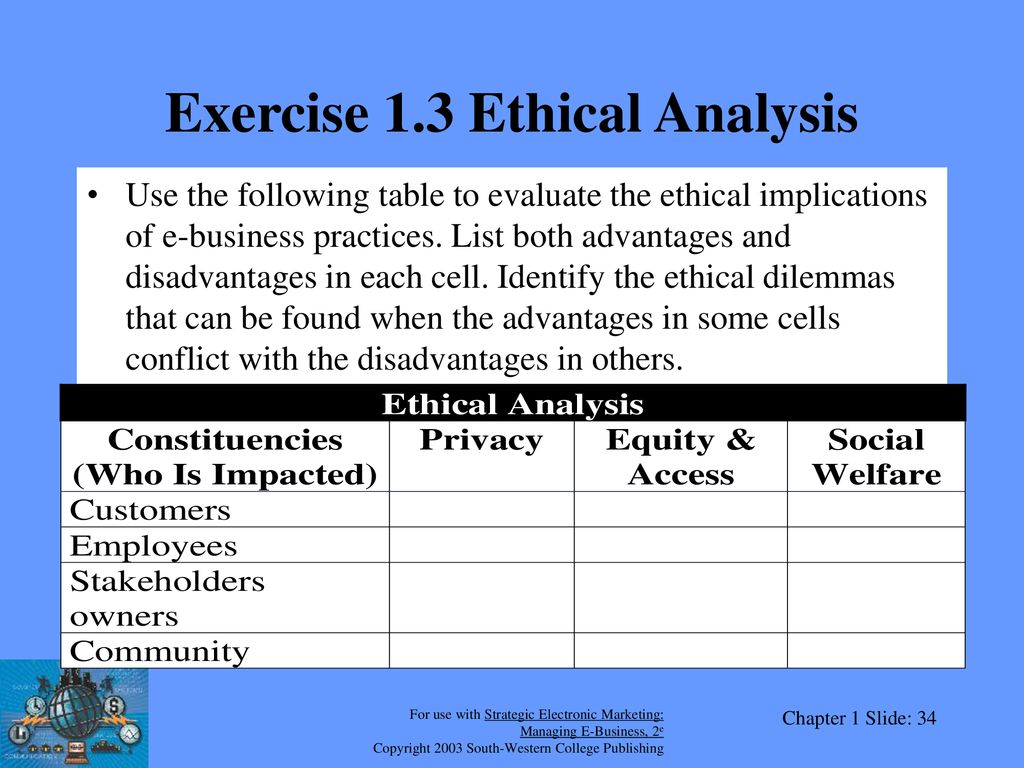 Exercise 1.3 Ethical Analysis