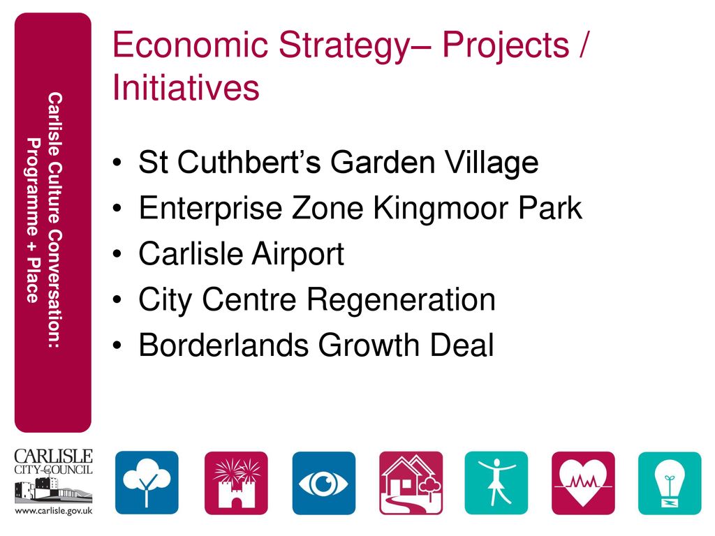 Economic Strategy– Projects / Initiatives