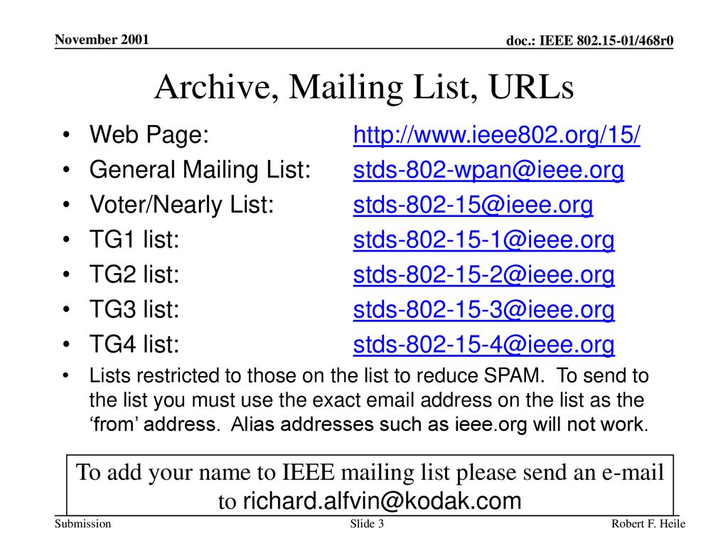 Archive, Mailing List, URLs
