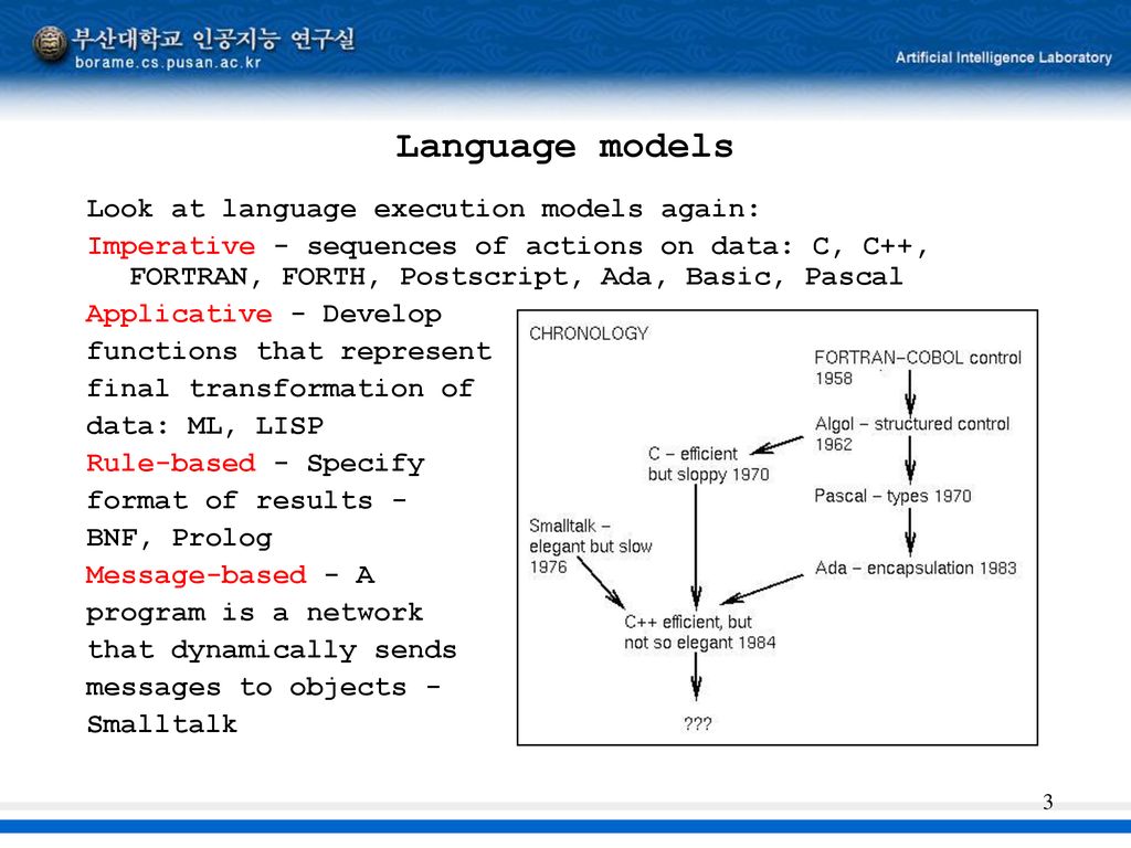 Introduction to Smalltalk - ppt download