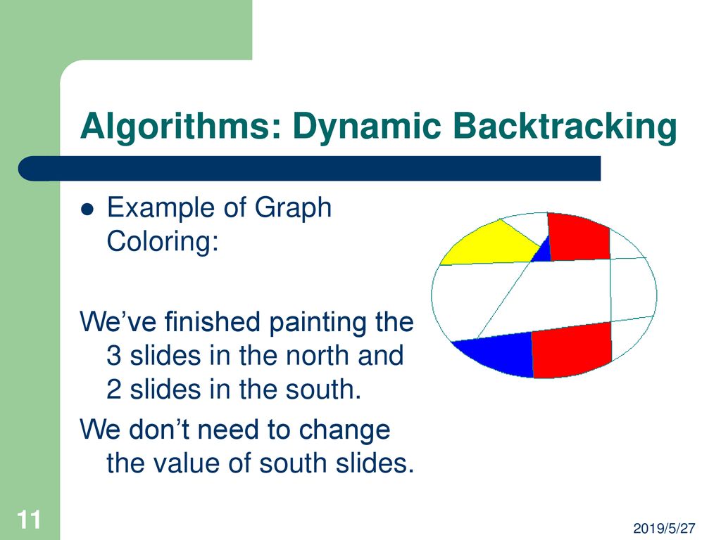 CSP: Definition, Creation, and Algorithms - ppt download