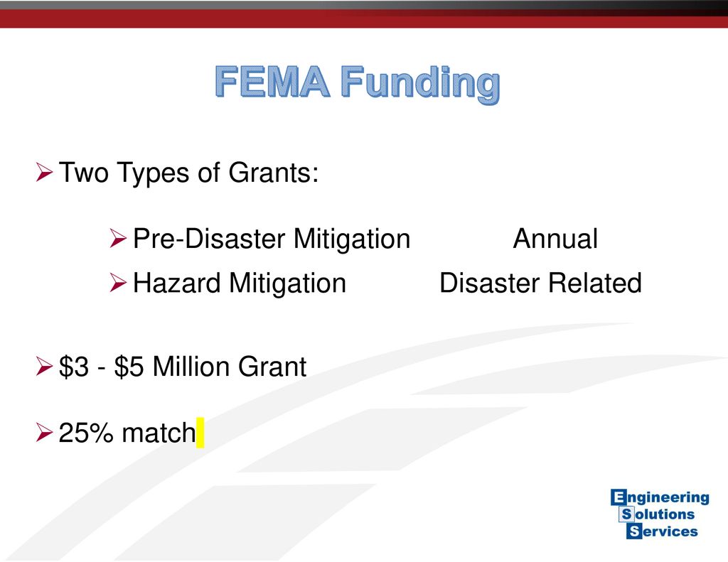 Available Funding Resources ppt download