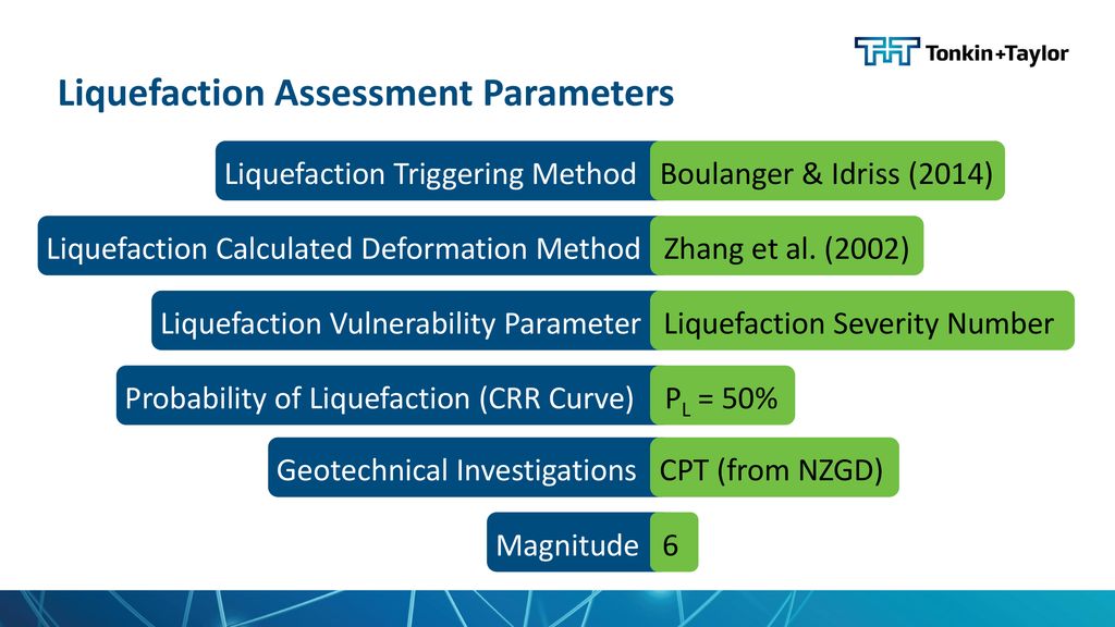 Liquefaction Hazard Mapping - Ppt Download