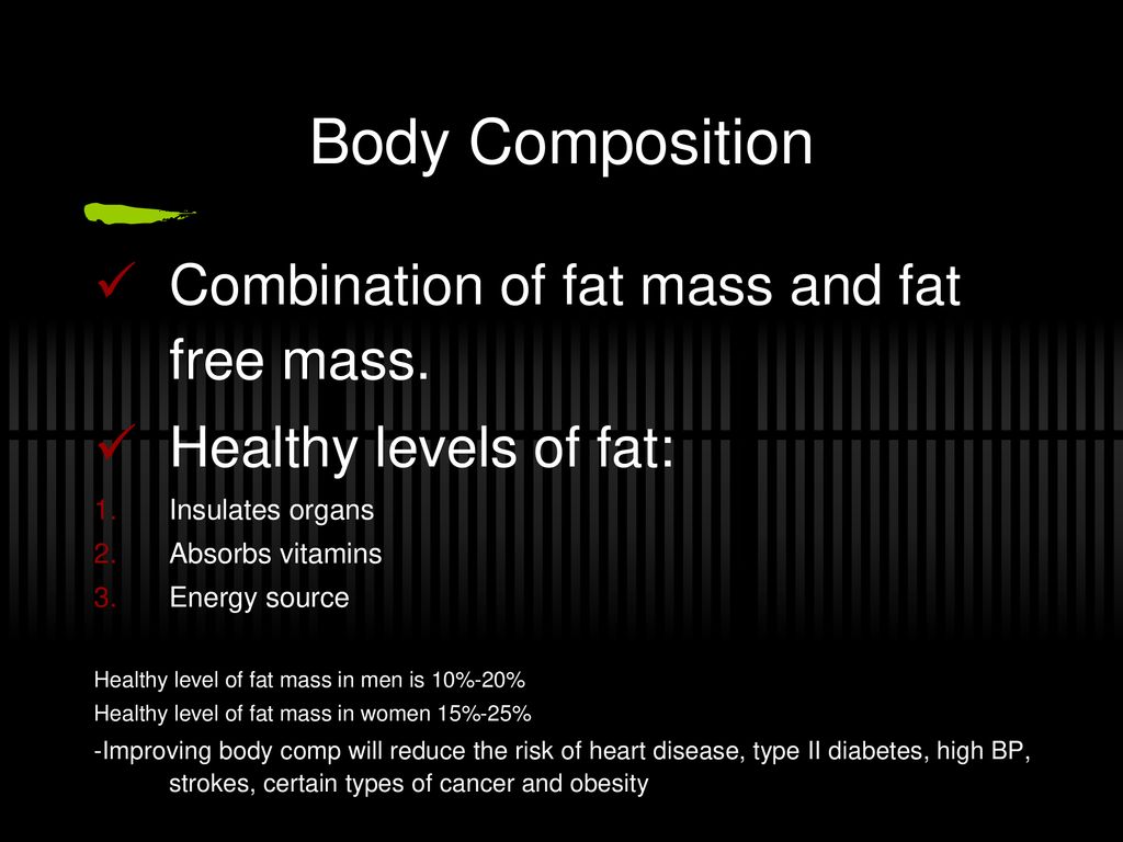 Five Components of Fitness Biology Diagrams