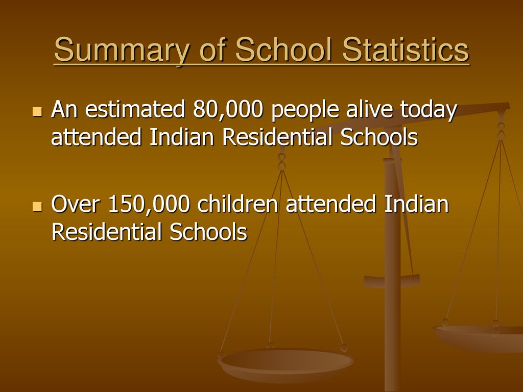 Summary of School Statistics