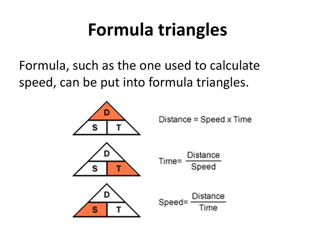 Solved Distance-time Triangle 1. Put some pictures of