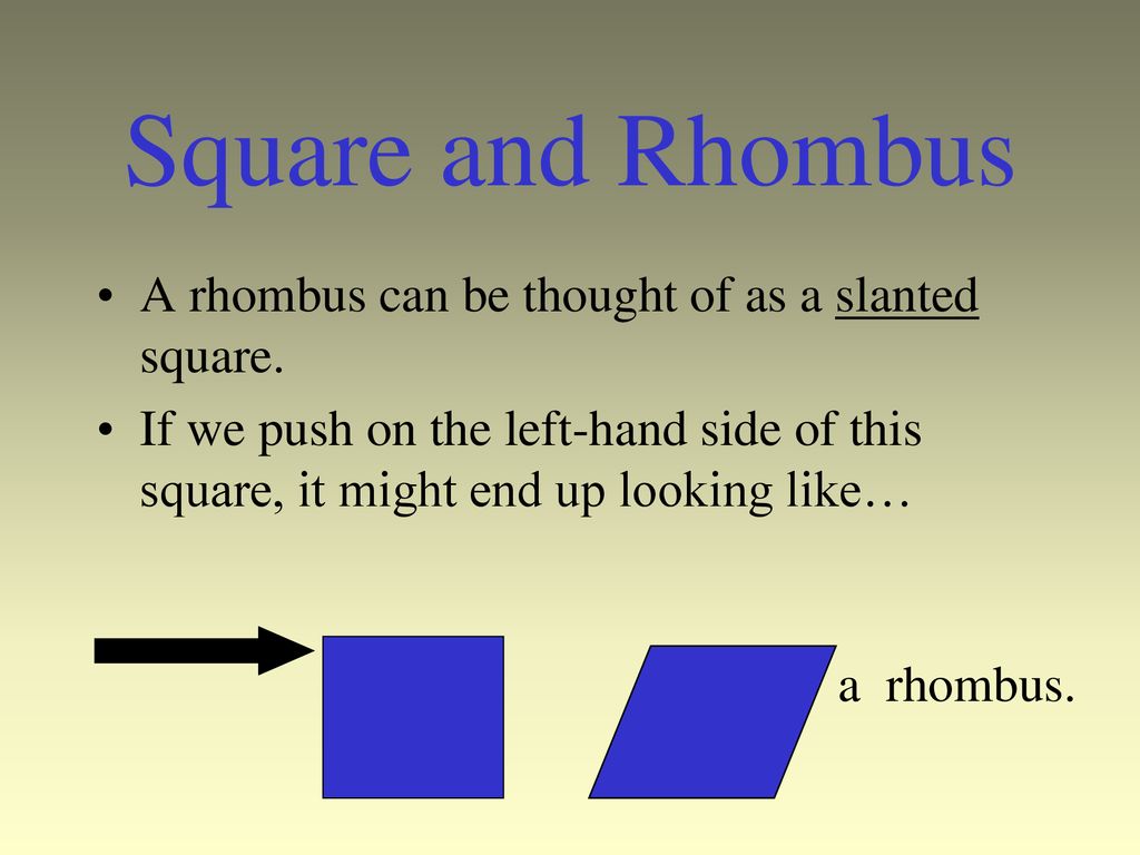 Square and Rhombus A rhombus can be thought of as a slanted square.