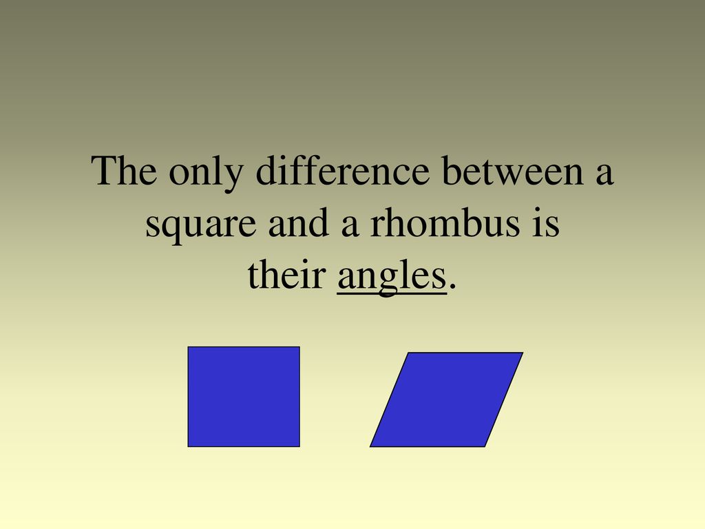 The only difference between a square and a rhombus is their angles.